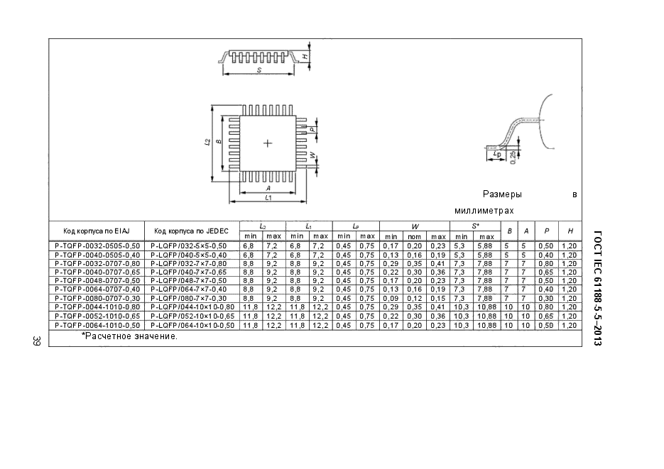  IEC 61188-5-5-2013,  46.