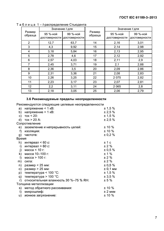 ГОСТ IEC 61189-3-2013,  15.