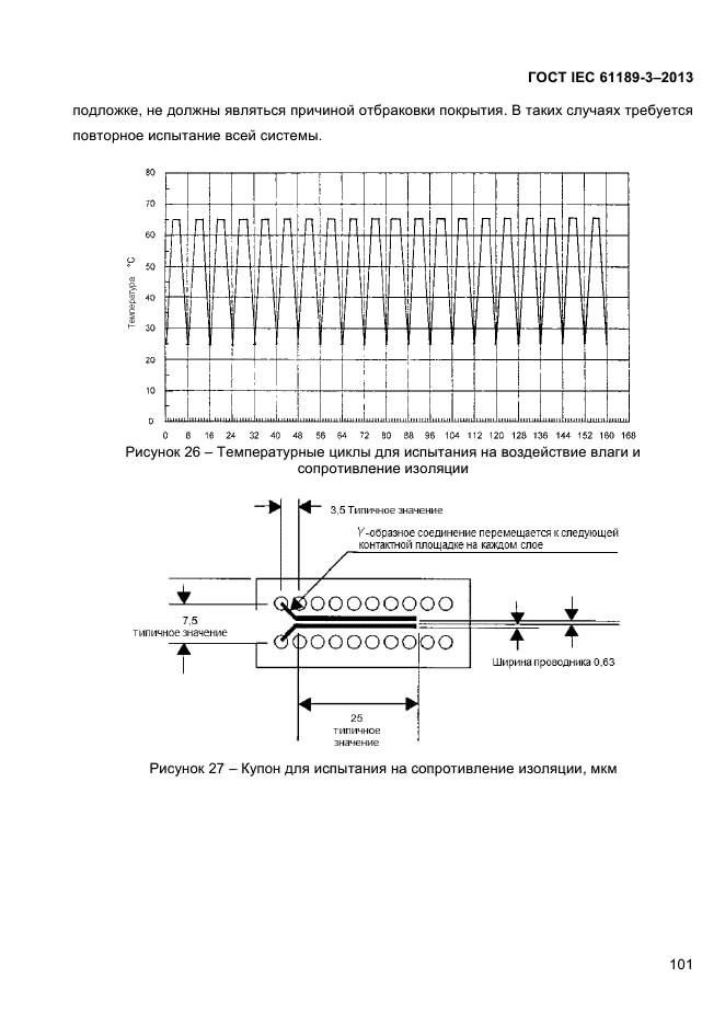  IEC 61189-3-2013,  109.