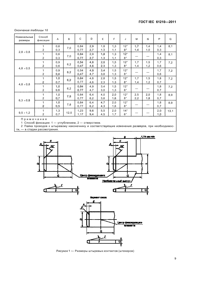  IEC 61210-2011,  13.