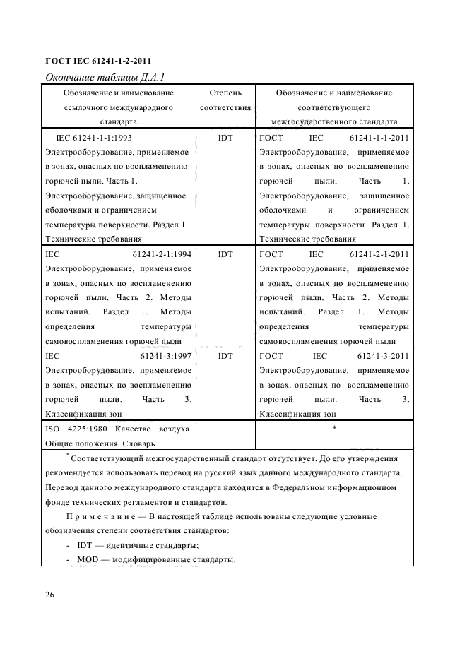 ГОСТ IEC 61241-1-2-2011,  29.