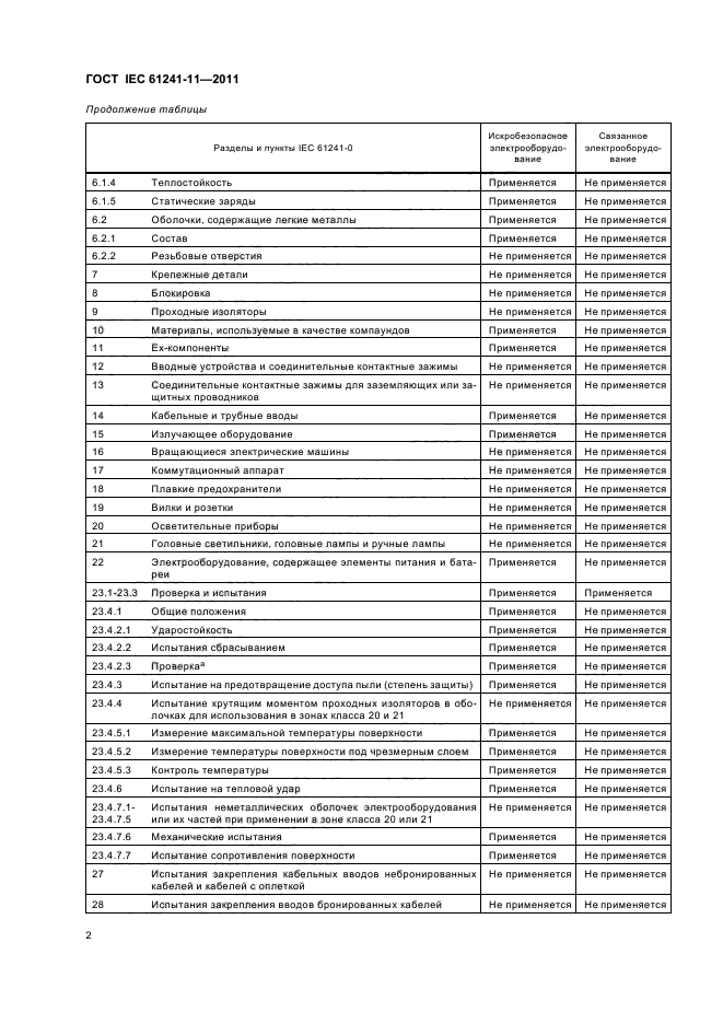 ГОСТ IEC 61241-11-2011,  6.