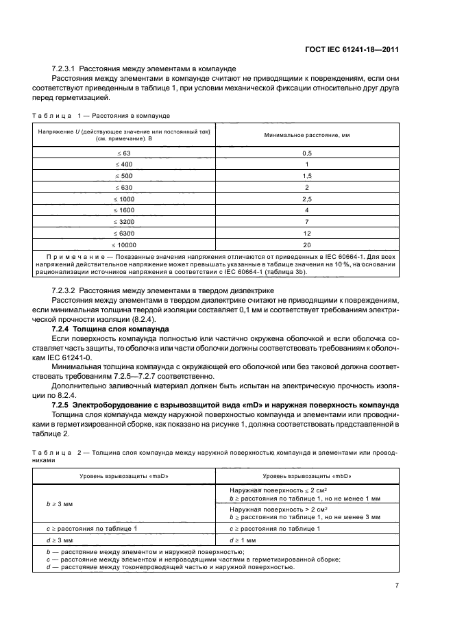 ГОСТ IEC 61241-18-2011,  11.