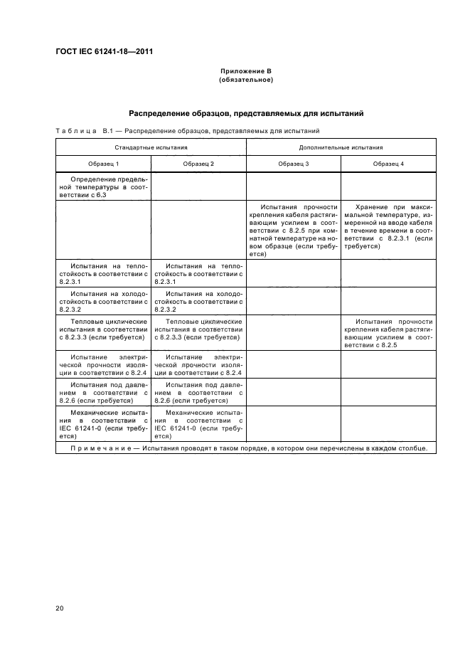 ГОСТ IEC 61241-18-2011,  24.