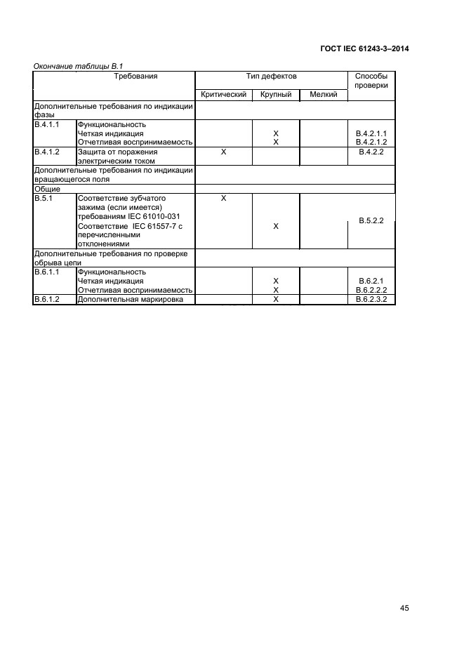  IEC 61243-3-2014,  49.