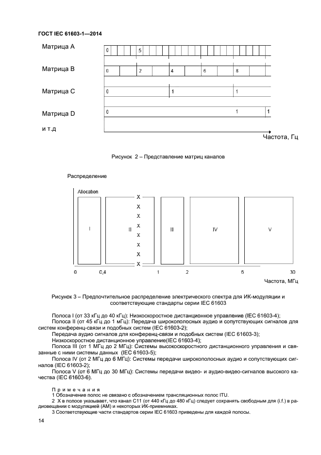 ГОСТ IEC 61603-1-2014,  19.