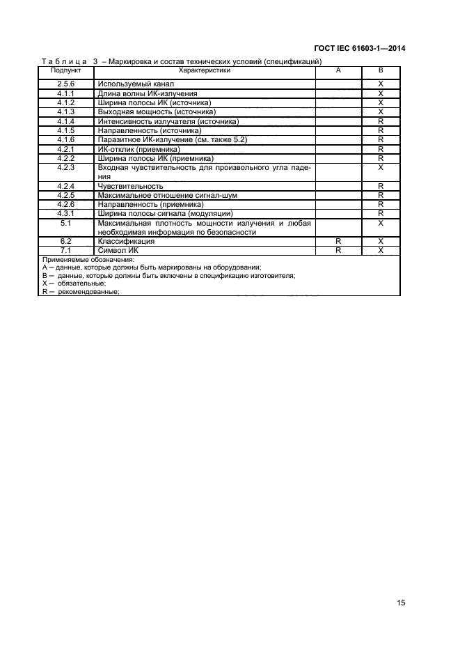 ГОСТ IEC 61603-1-2014,  20.