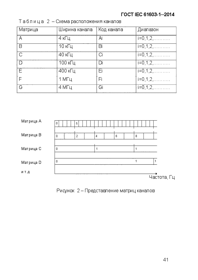 ГОСТ IEC 61603-1-2014,  52.