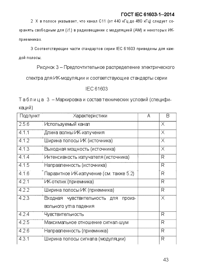 ГОСТ IEC 61603-1-2014,  54.