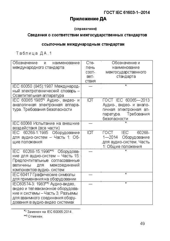 ГОСТ IEC 61603-1-2014,  60.