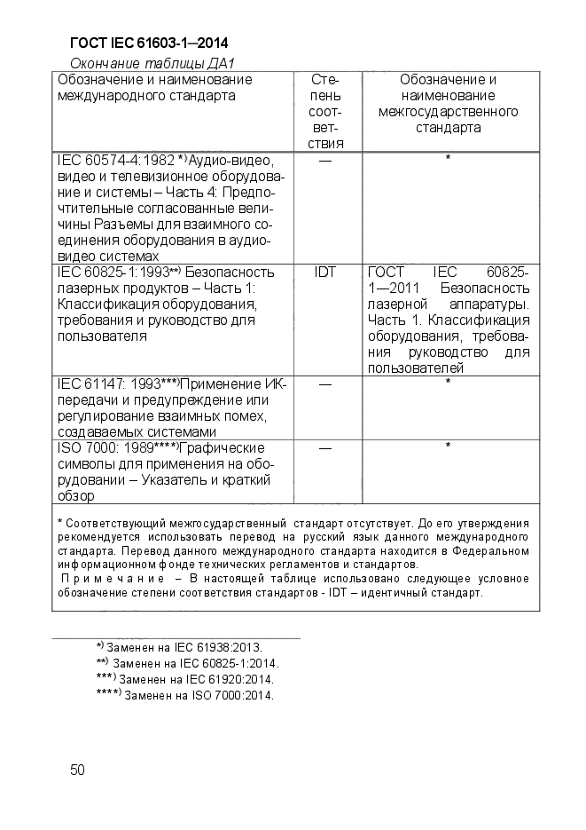 ГОСТ IEC 61603-1-2014,  61.