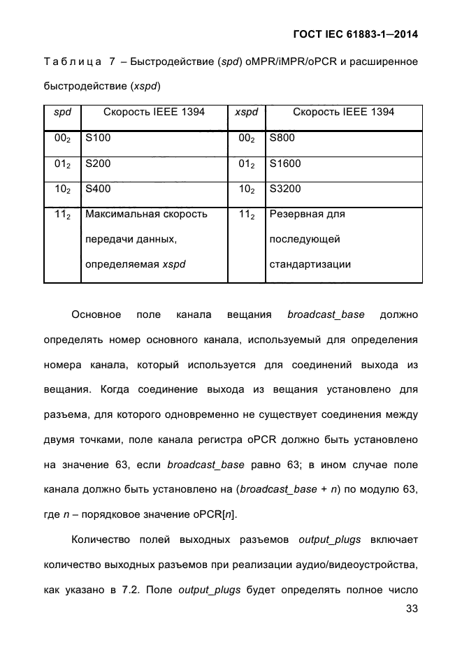  IEC 61883-1-2014,  41.