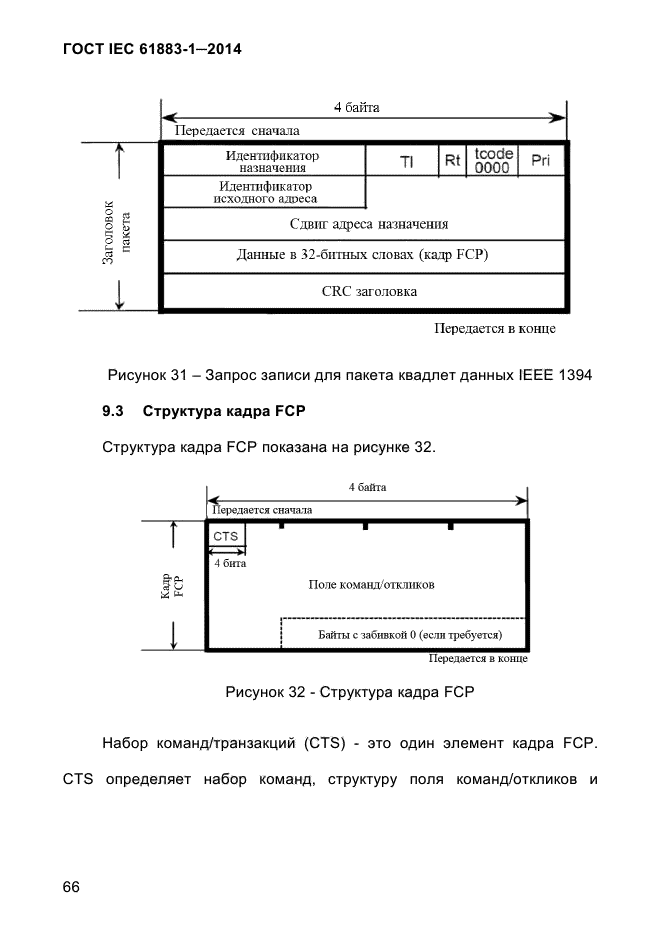  IEC 61883-1-2014,  74.