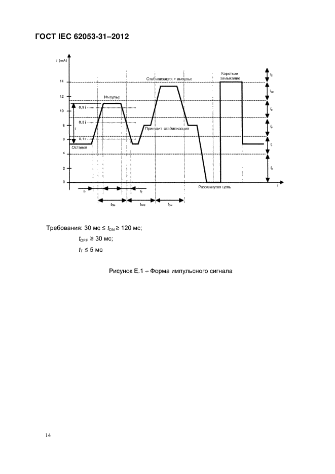 ГОСТ IEC 62053-31-2012,  19.