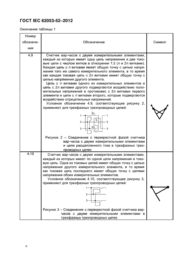  IEC 62053-52-2012,  11.