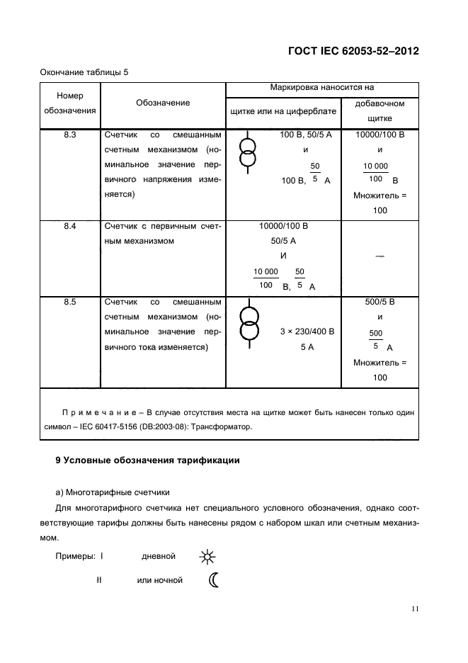  IEC 62053-52-2012,  16.