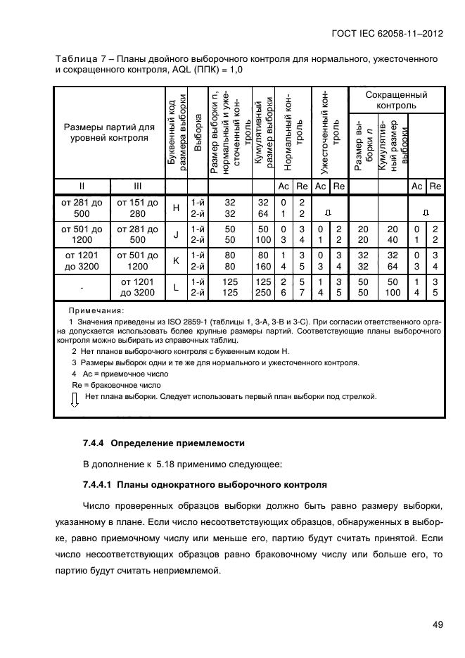 ГОСТ IEC 62058-11-2012,  57.