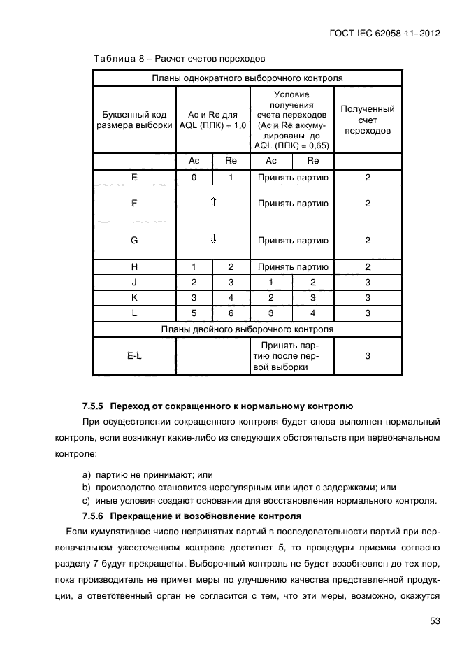 ГОСТ IEC 62058-11-2012,  61.