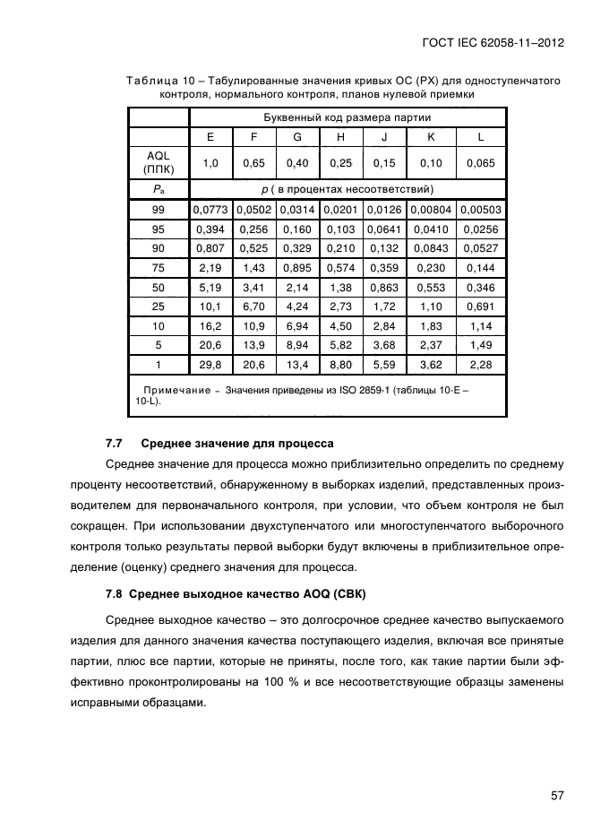 ГОСТ IEC 62058-11-2012,  65.