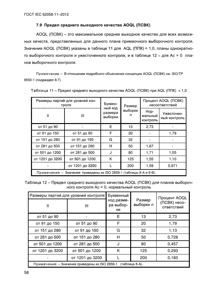 ГОСТ IEC 62058-11-2012,  66.