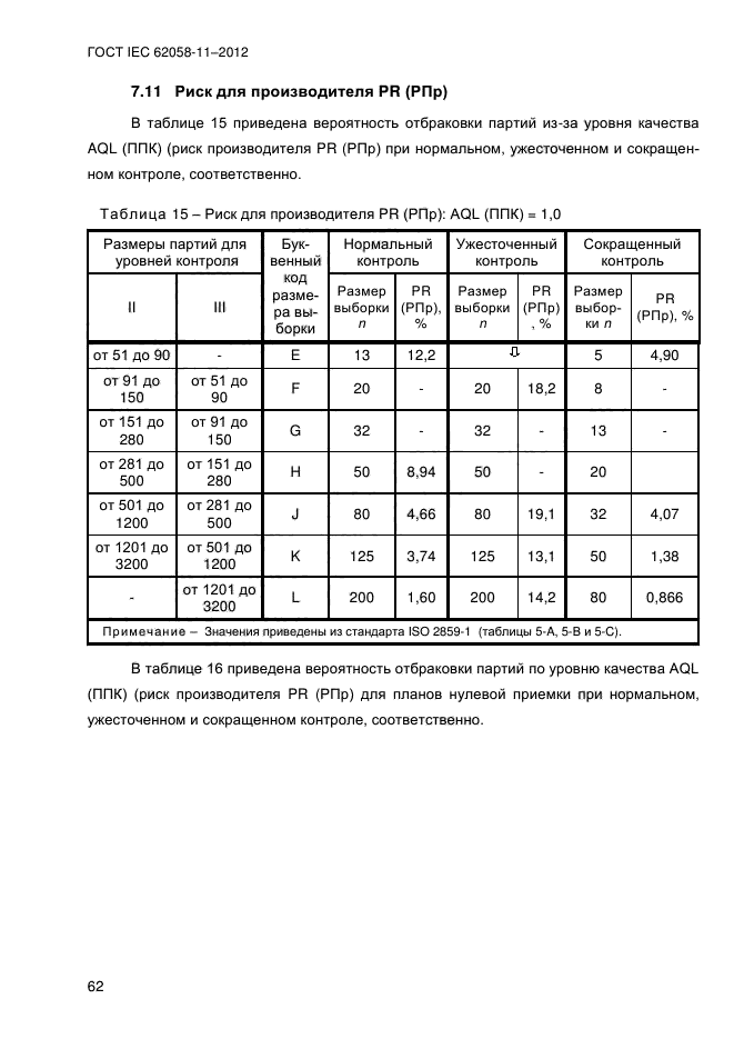 ГОСТ IEC 62058-11-2012,  70.