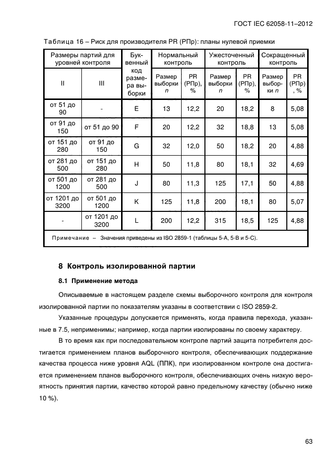 ГОСТ IEC 62058-11-2012,  71.