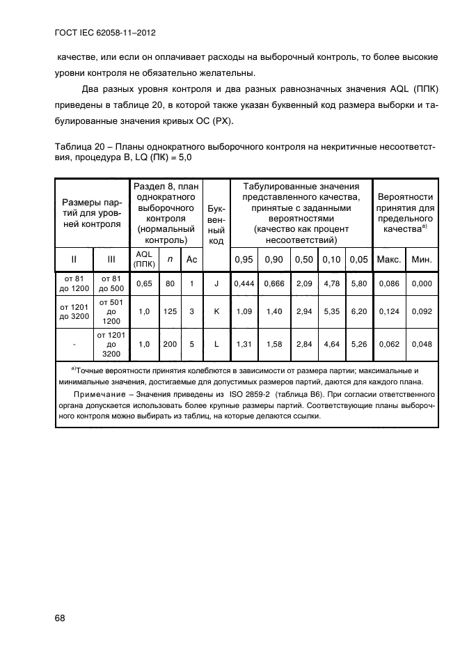 ГОСТ IEC 62058-11-2012,  76.