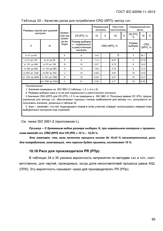 ГОСТ IEC 62058-11-2012,  103.