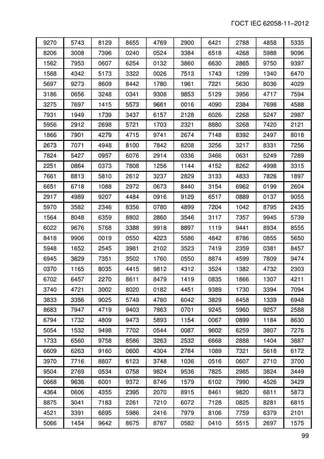 ГОСТ IEC 62058-11-2012,  107.