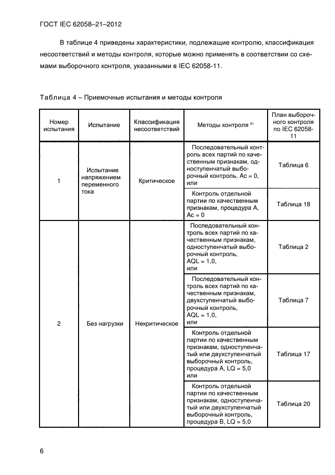 ГОСТ IEC 62058-21-2012,  11.