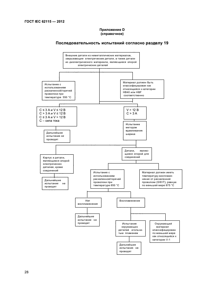 ГОСТ IEC 62115-2012,  33.