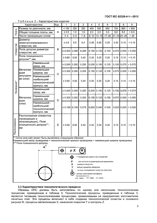 ГОСТ IEC 62326-4-1-2013,  7.