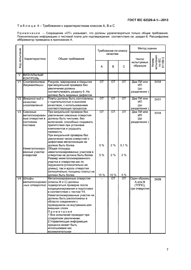 ГОСТ IEC 62326-4-1-2013,  11.