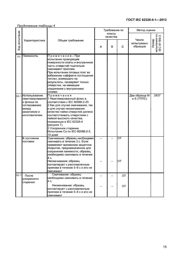 ГОСТ IEC 62326-4-1-2013,  19.