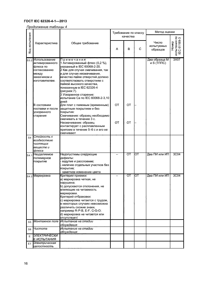 ГОСТ IEC 62326-4-1-2013,  20.