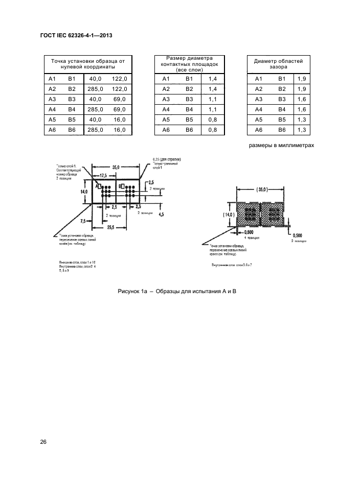 ГОСТ IEC 62326-4-1-2013,  30.