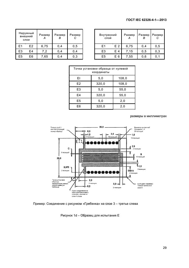 ГОСТ IEC 62326-4-1-2013,  33.