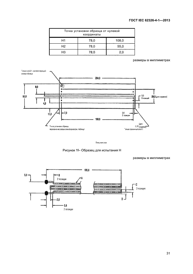  IEC 62326-4-1-2013,  35.