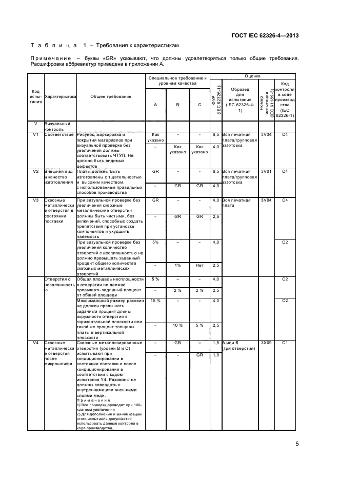 ГОСТ IEC 62326-4-2013,  10.