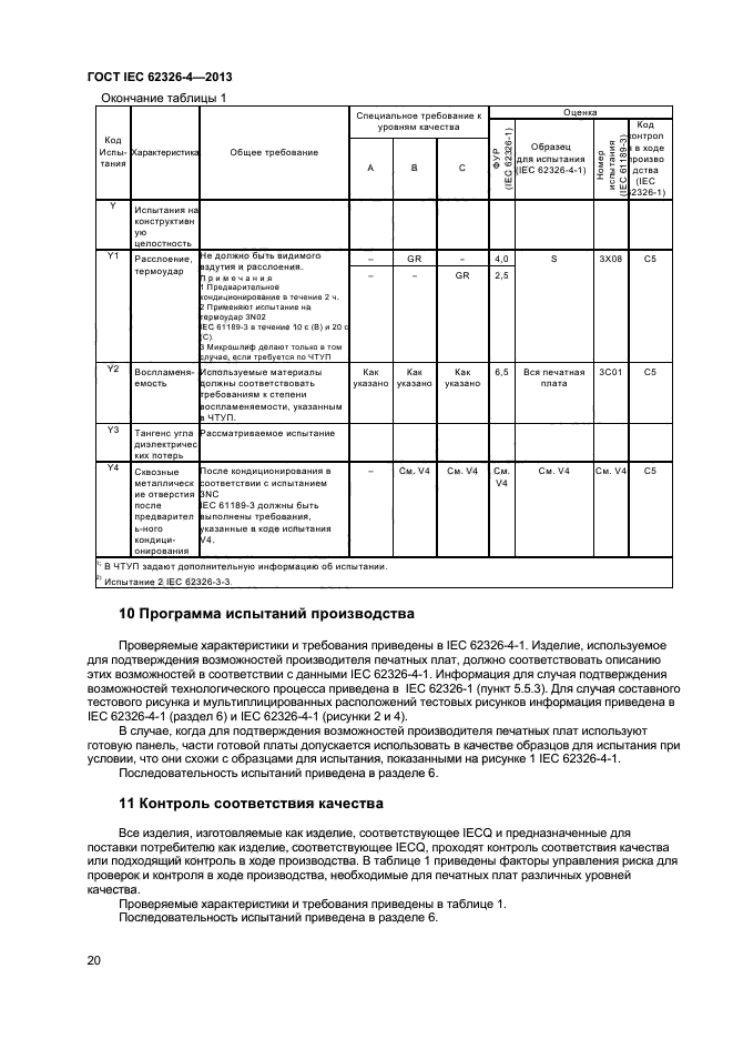 ГОСТ IEC 62326-4-2013,  25.