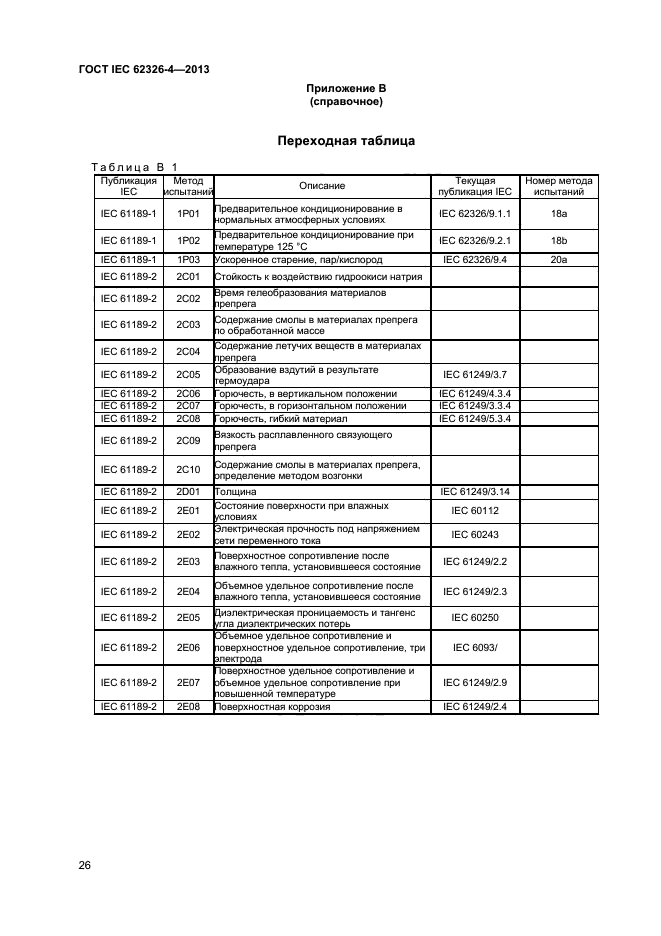 ГОСТ IEC 62326-4-2013,  31.