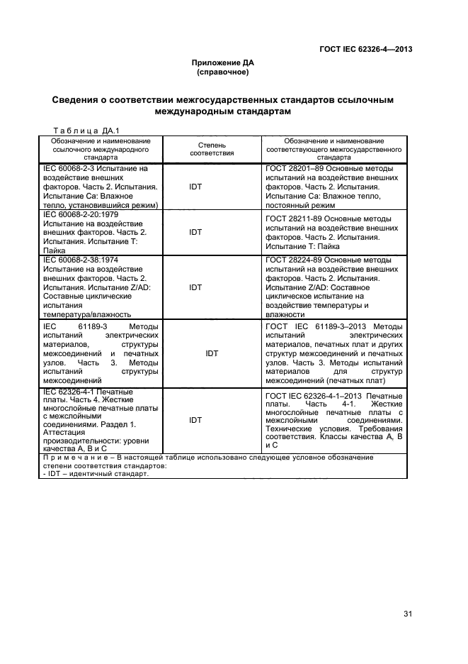 ГОСТ IEC 62326-4-2013,  36.