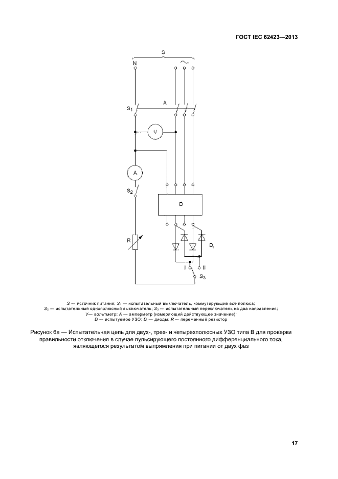  IEC 62423-2013,  22.