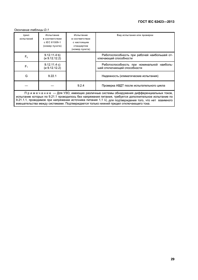  IEC 62423-2013,  34.