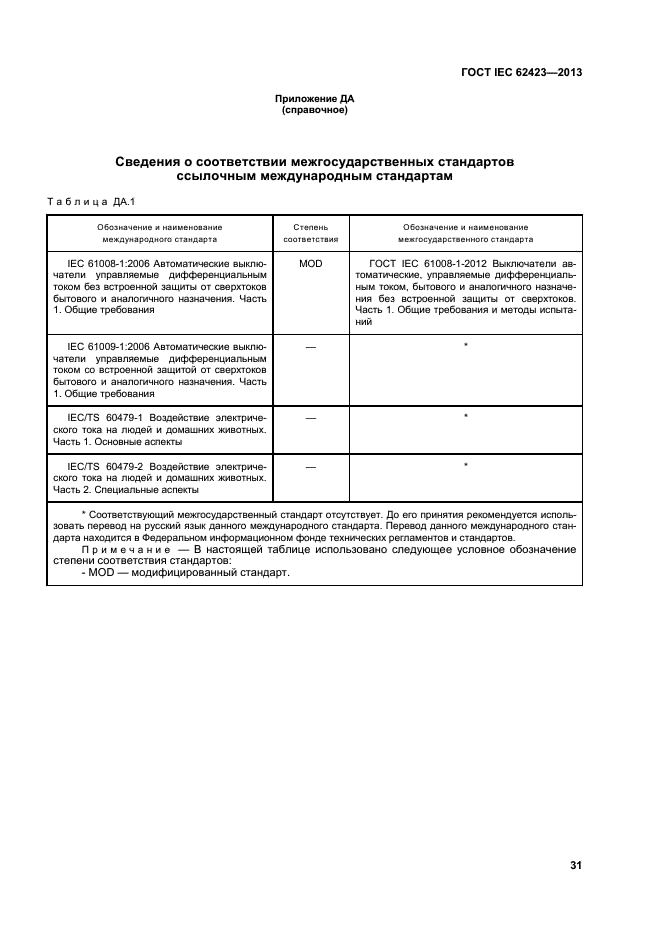 ГОСТ IEC 62423-2013,  36.