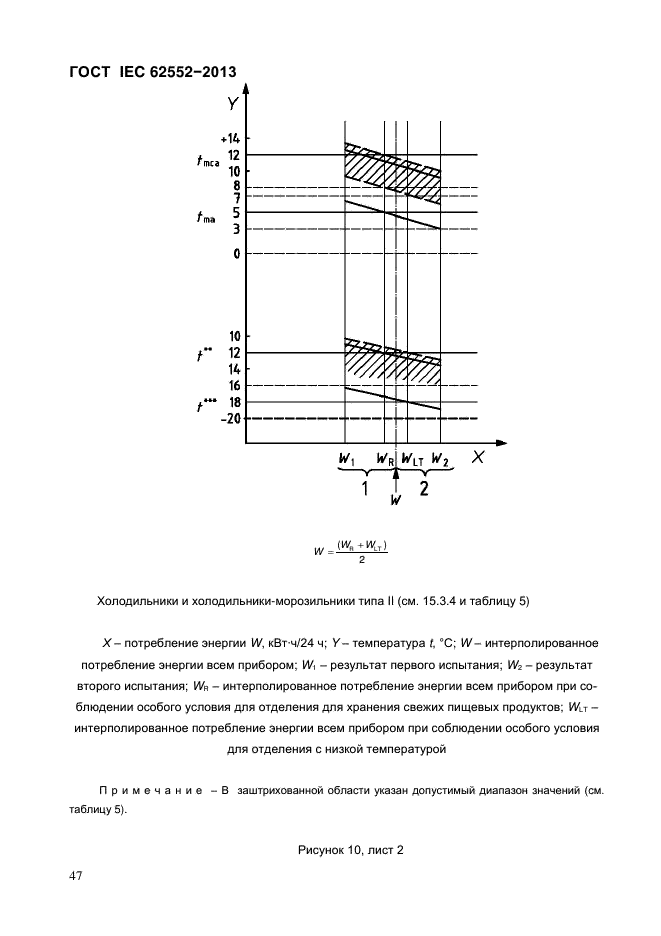 ГОСТ IEC 62552-2013,  52.