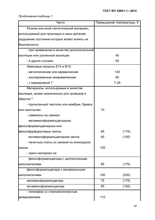 ГОСТ IEC 62841-1-2014,  64.