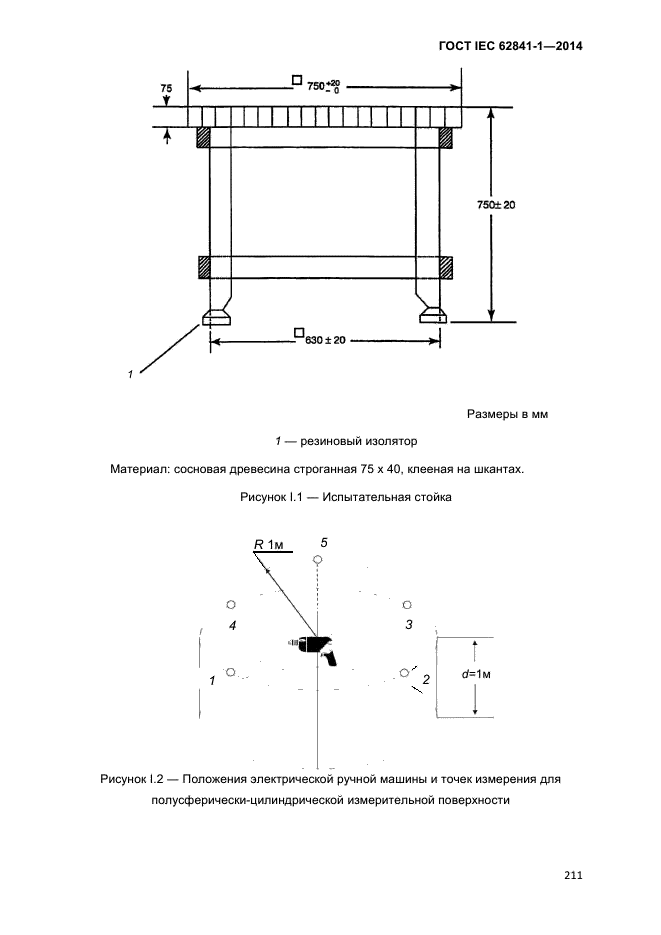 ГОСТ IEC 62841-1-2014,  216.