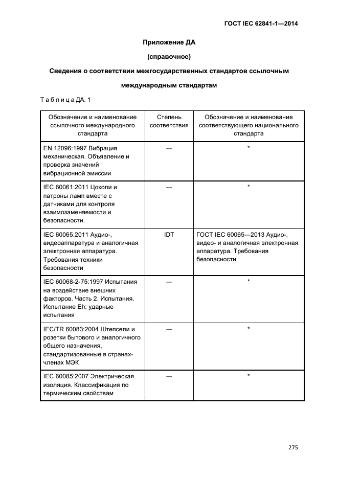 ГОСТ IEC 62841-1-2014,  280.