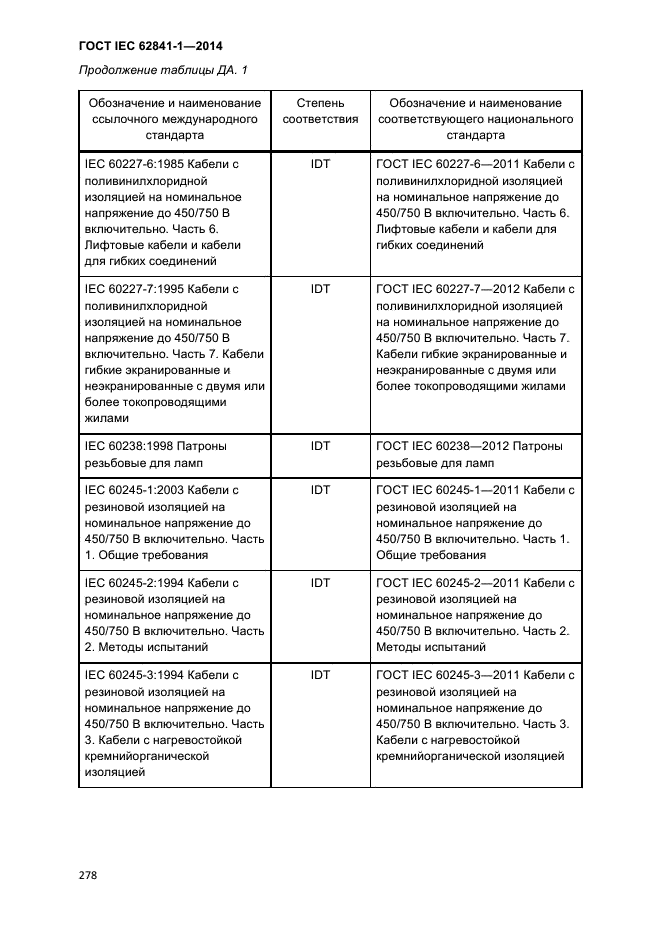 ГОСТ IEC 62841-1-2014,  283.